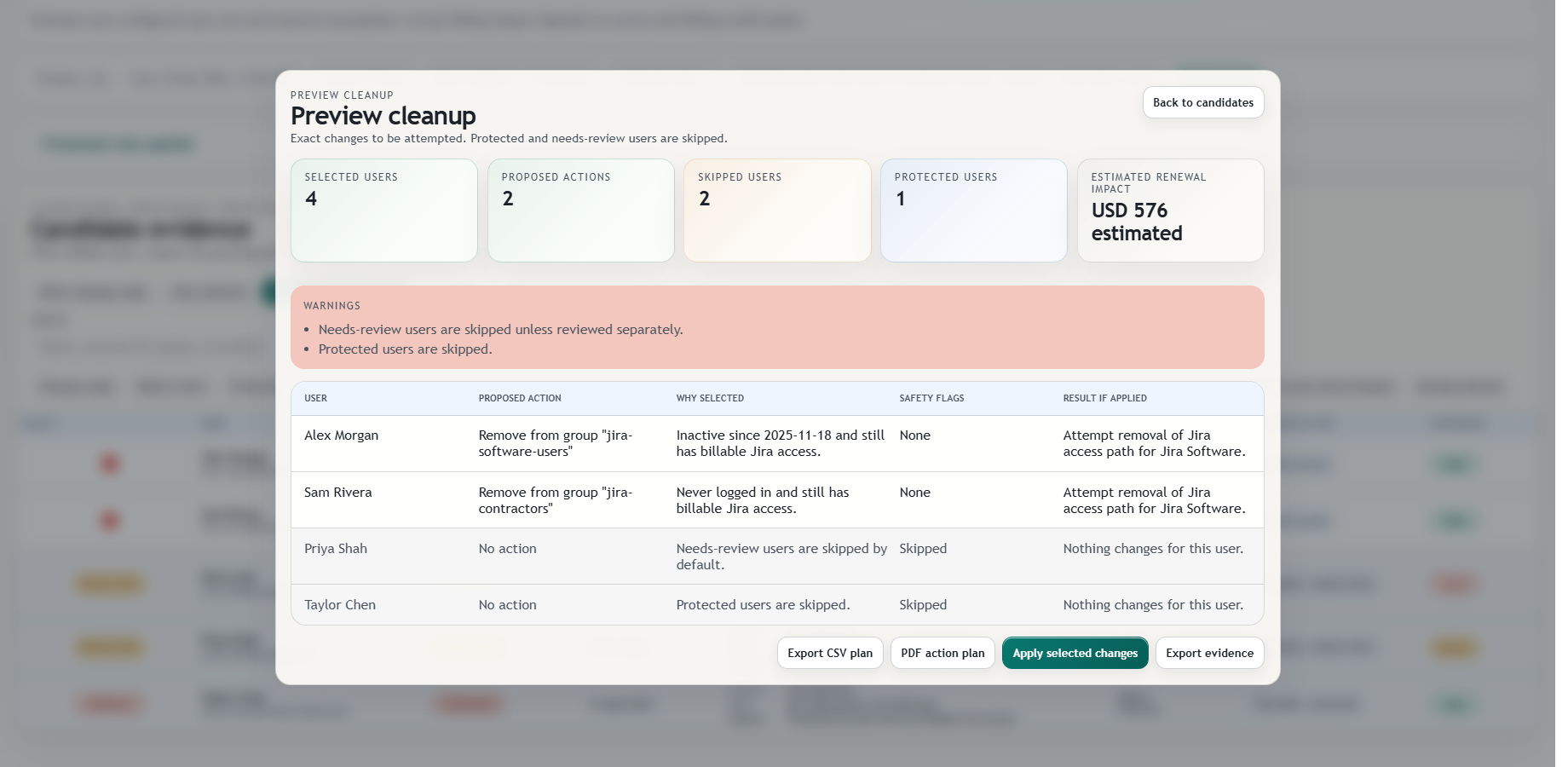 Cleanup preview shows what would change, what will be skipped, and what impact is estimated before access changes.