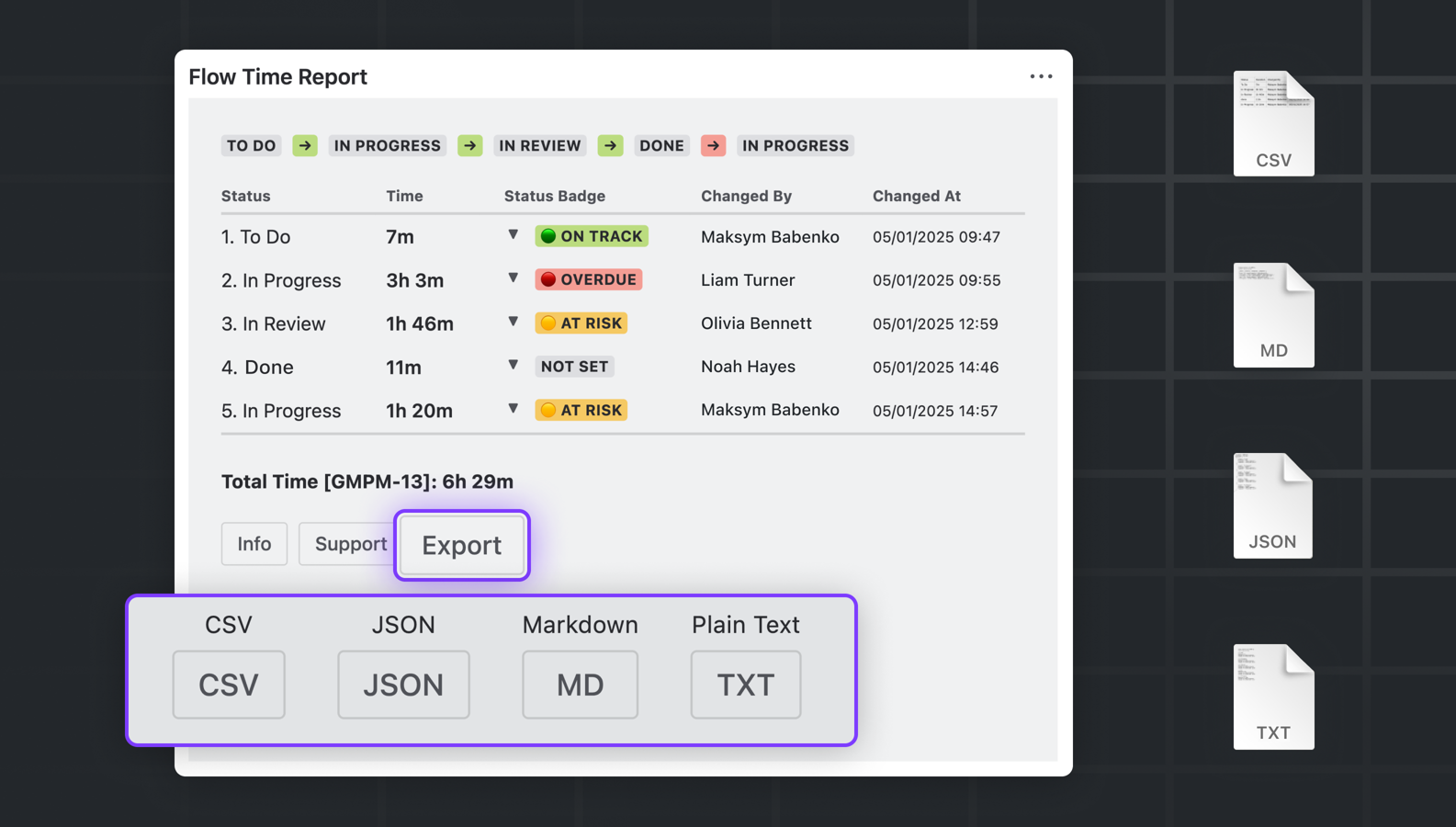 Export detailed time-in-status data directly from the issue in multiple formats: CSV, JSON, Markdown, or TXT.