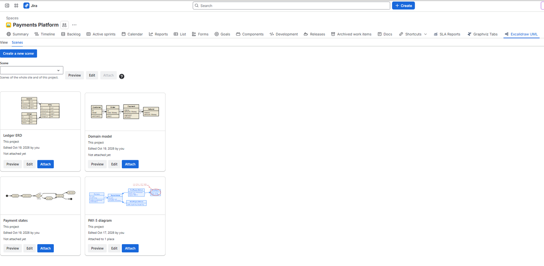 The project's UML views in one place, reused on issues.