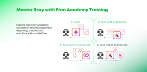 Explore free Xray Academy courses on test management, reporting, automation, and Xray's AI capabilities. Receive a certificate upon completion.