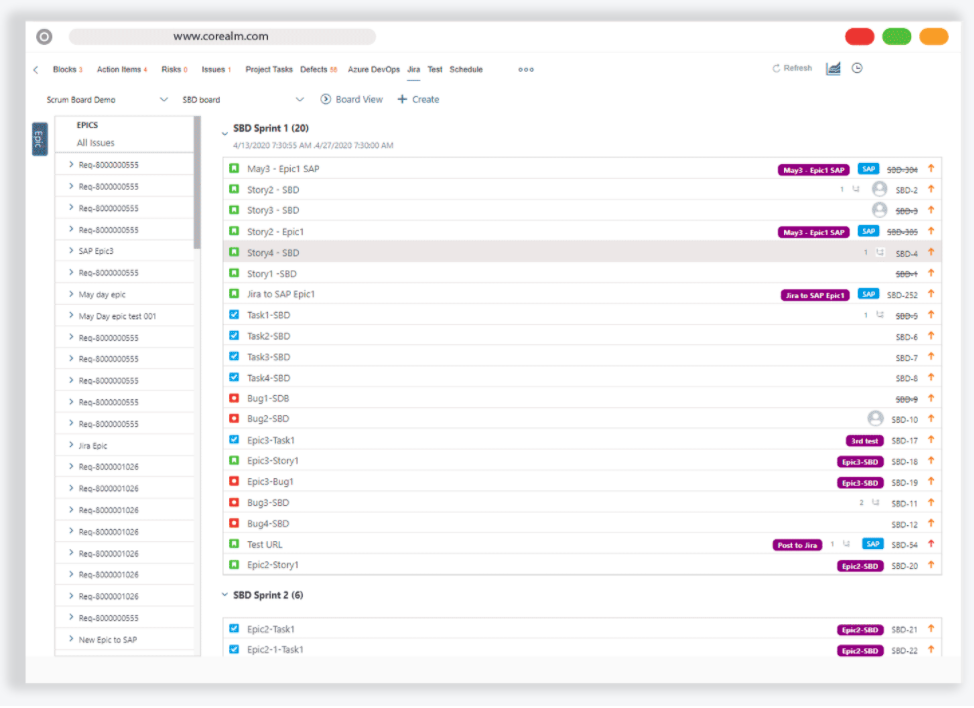 Synchronized Workflow