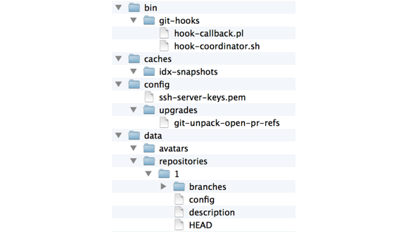 Bitbucket Backup Client | Atlassian Marketplace
