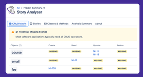 Automate CRUD analysis exposes the full functional meaning of the backlog. It exposes inconsistencies, missing and duplicate functionality.