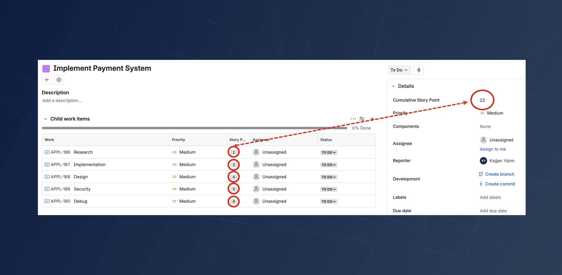 See the cumulative total of any numeric field from child issues rolled up on the parent. Whether it's story points, time estimates, or costs, this provides an accurate, at-a-glance summary of the overall work.