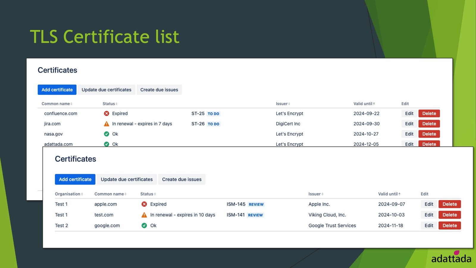 List of certificates with icons for expiry status for a Service Management and Jira Software project.