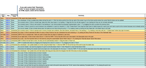 Colors are retained in HTML exports.