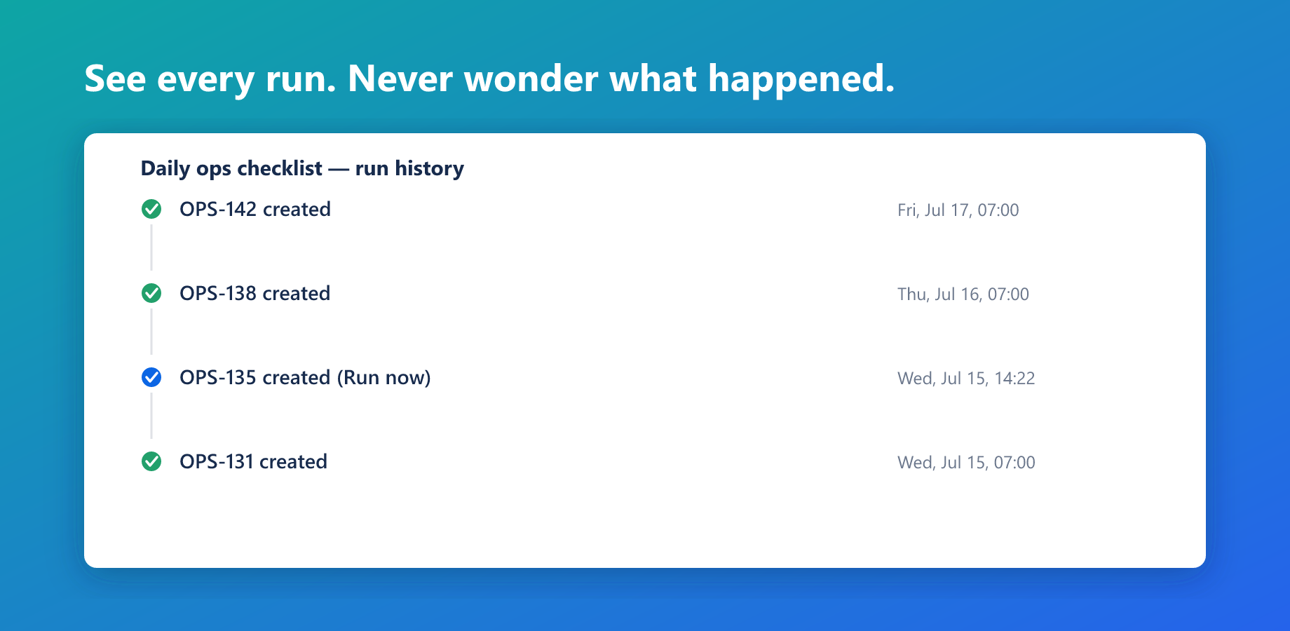 Run history showing each created issue with its timestamp