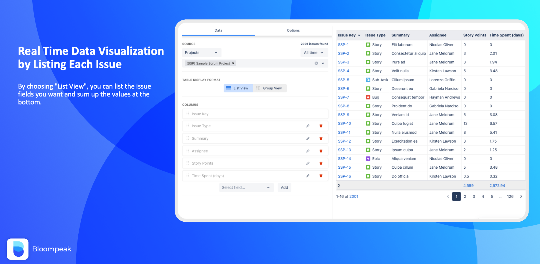 Real Time Data Visualization by Listing Each Issue