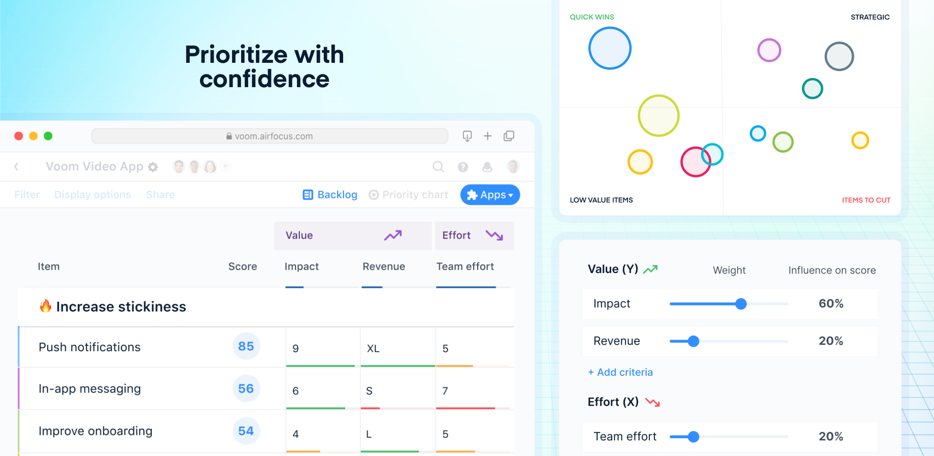 Powerful prioritization with airfocus' Priority Ratings app, Priority Poker app, and priority chart view.