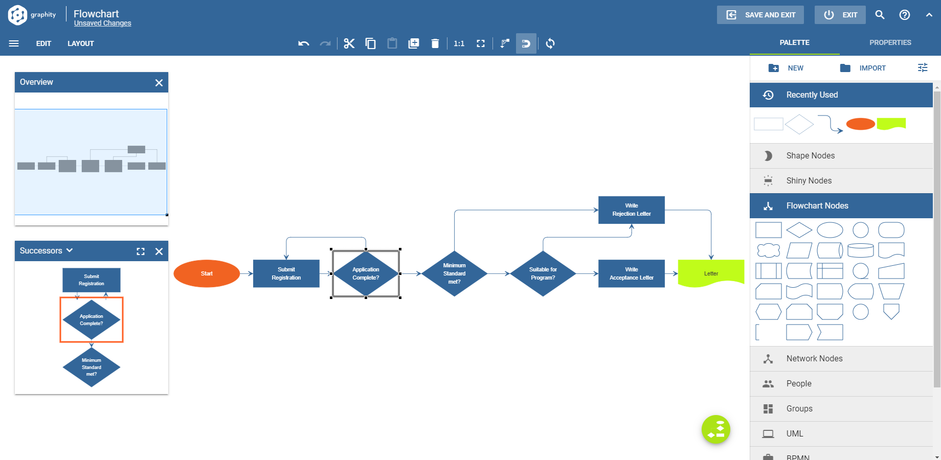 Flowchart diagram