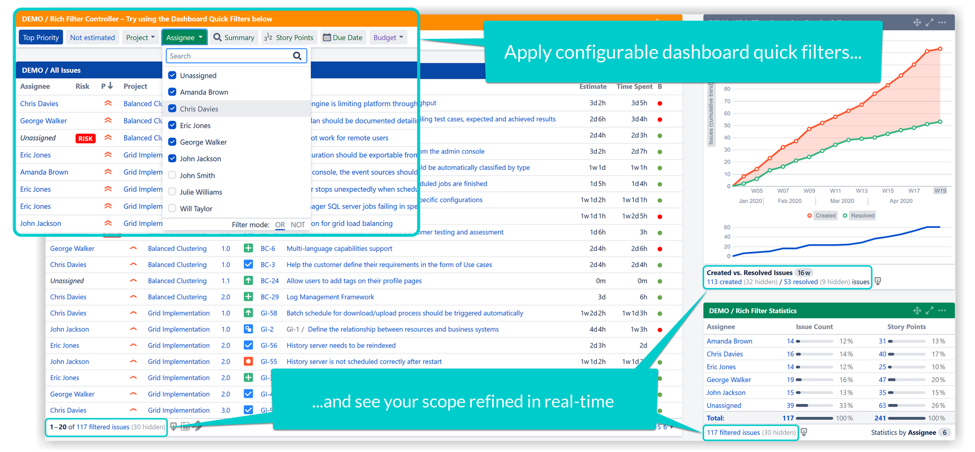 Control dashboard gadgets with quick filters based on text search, numeric & time tracking issue fields, and user-defined JQL queries. Combine quick filters to find exactly the data you need, in real time.