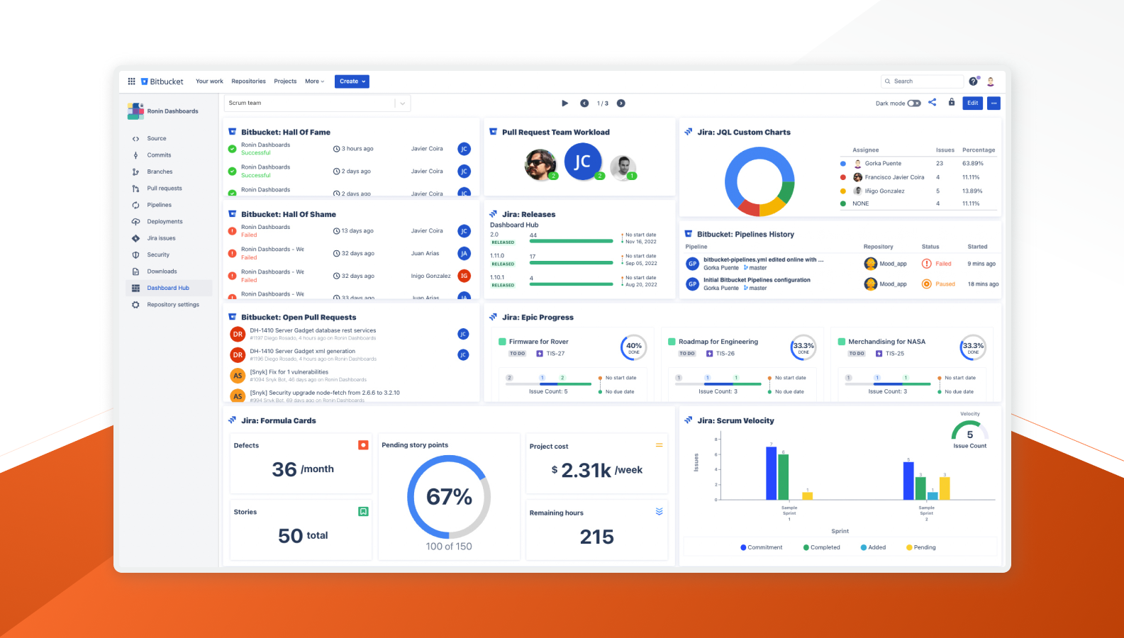 Enhance your Bitbucket reporting dashboard with powerful metrics, integrations and custom charts.