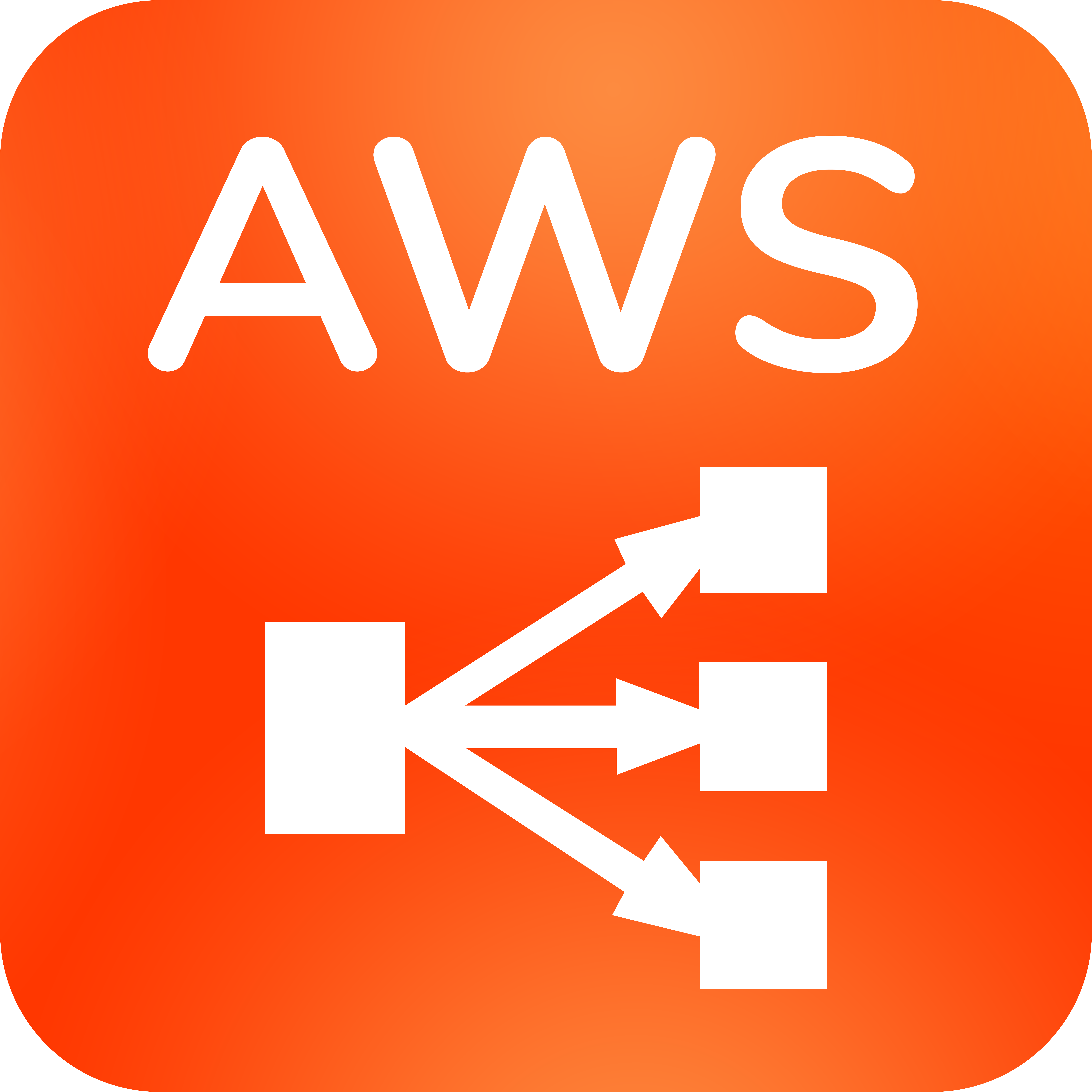 AWS SSO ALB & Amazon Authentication for Confluence User Sync