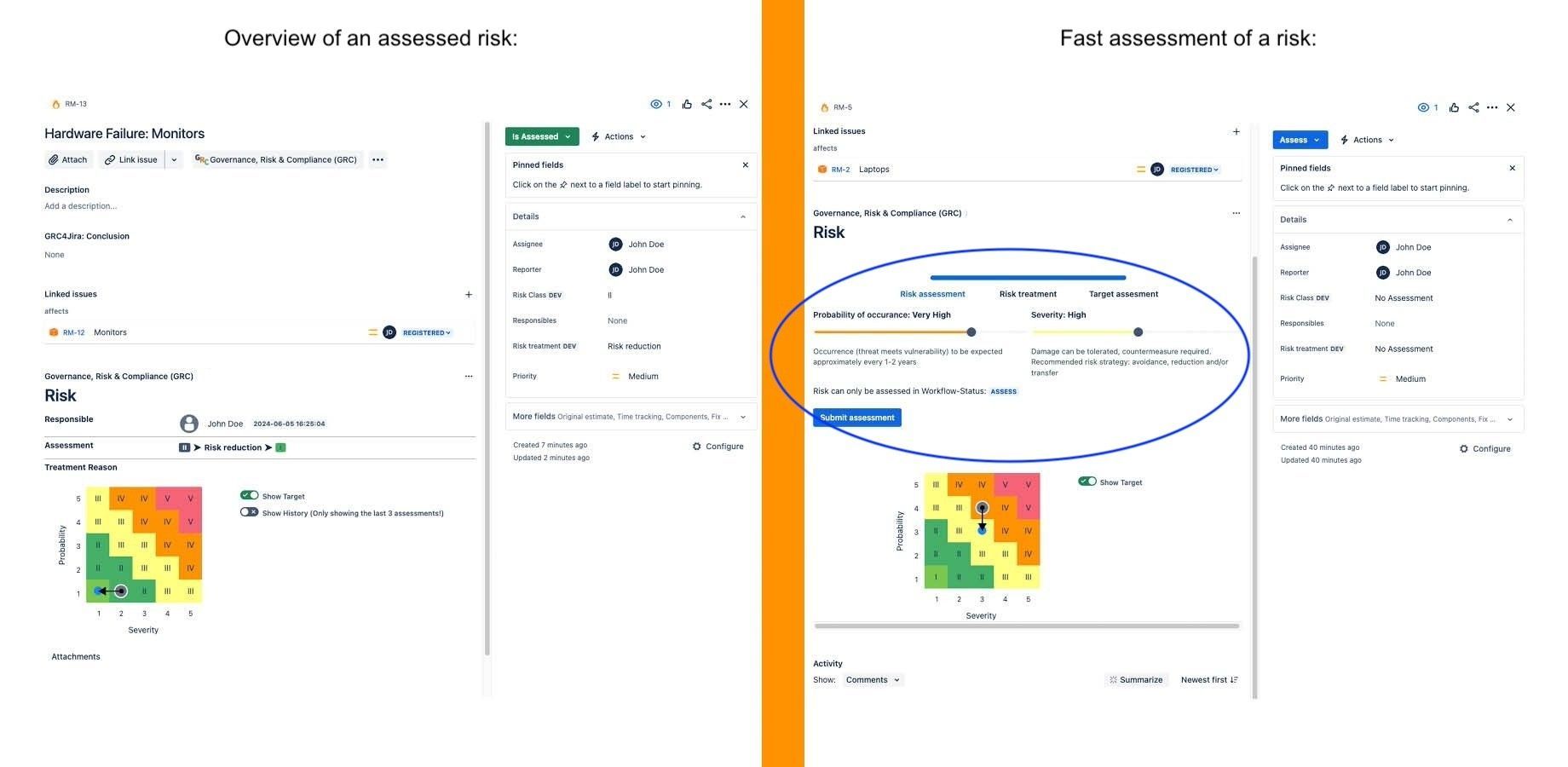 Intuitive Risk Assessments