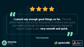 Hierarchy for Jira review, focusing on performance across large projects and the custom work type hierarchy