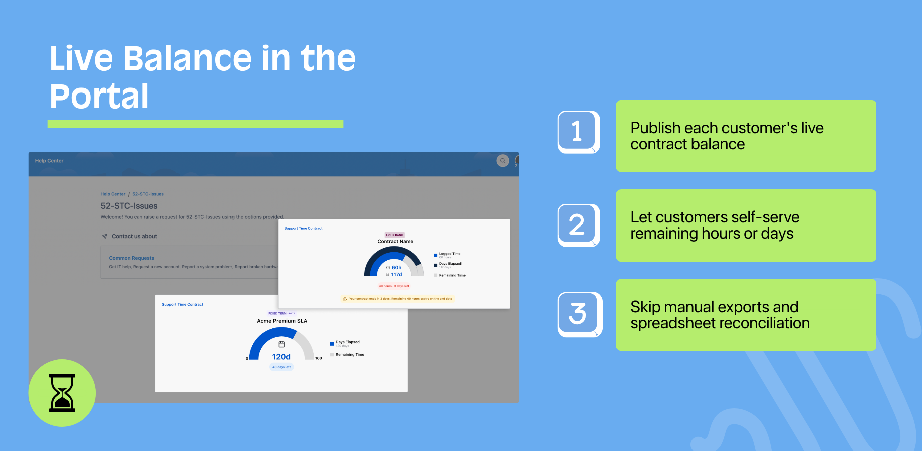 Show each customer their live support entitlement, used hours, remaining balance, and contract status directly in the Jira Service Management portal.