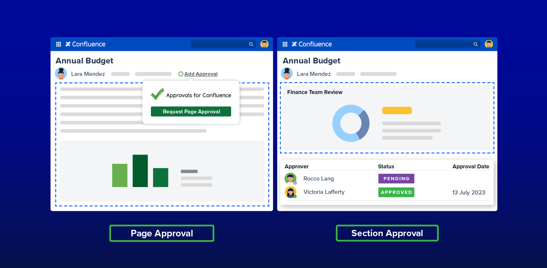 The browser makes finding approvals easy!