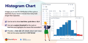 The Histogram Chart macro