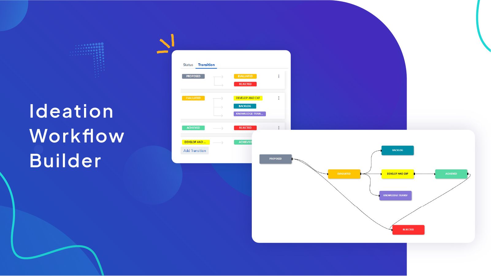 Create and manage your ideation process.