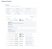 Audit Log: Filterable history of scans and deletions. See who did what and why, with timestamps, affected projects/issues, and deleted file details—clear compliance trail for reviews.