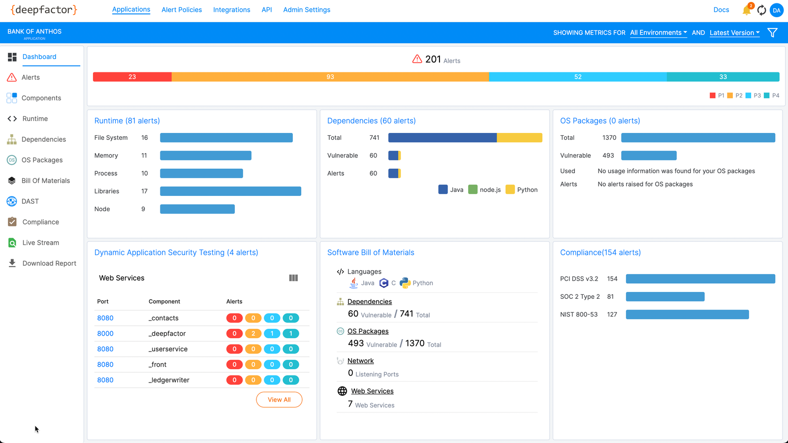 Unified Developer Security accelerates developer security initiatives by providing a simplified, integrated view of security risks.