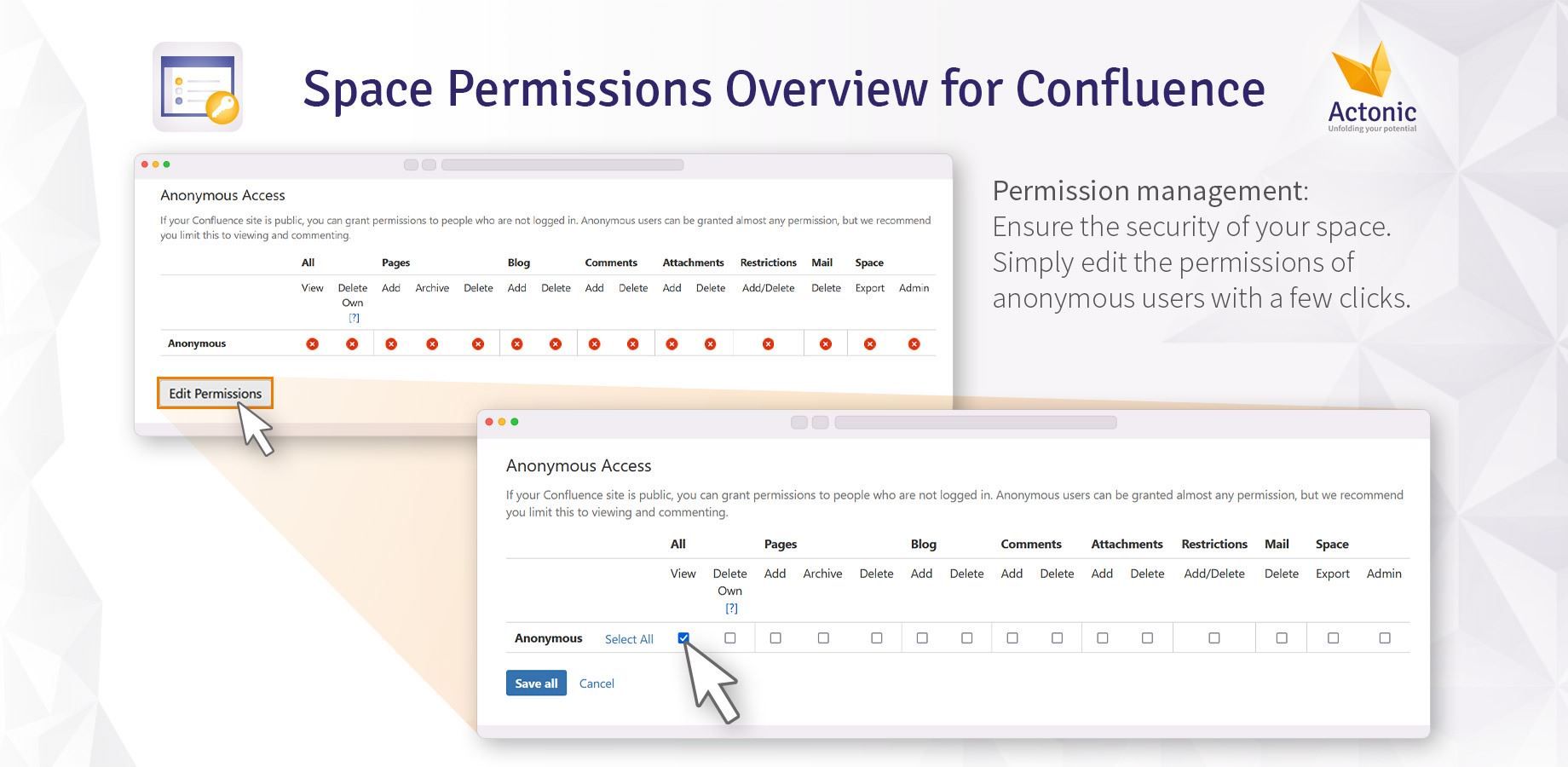 Permissions management