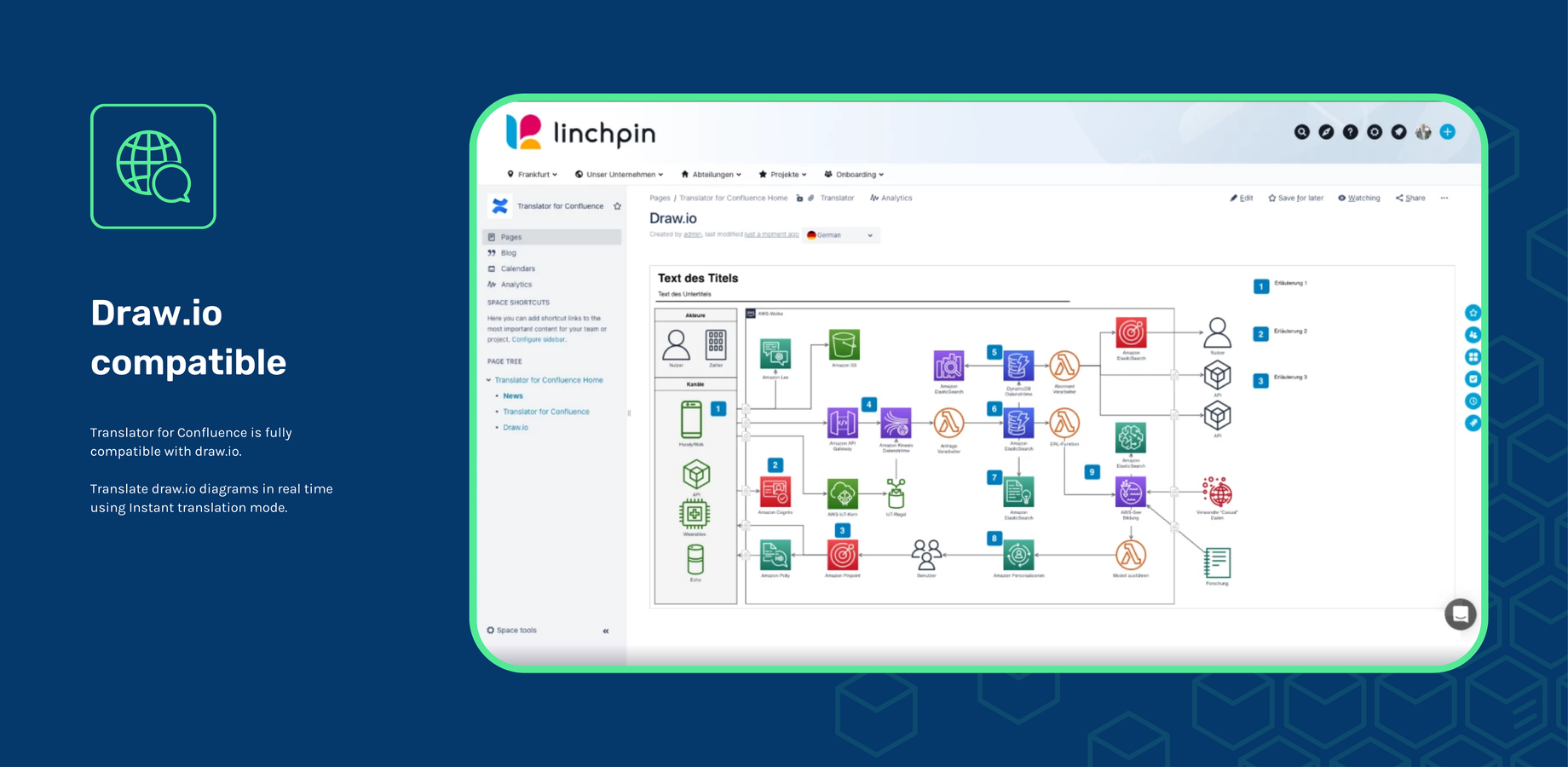 Translator supports all draw.io diagrams. Translate in real time using Instant translation