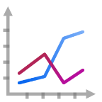 JavaScript Charts for Jira Cloud