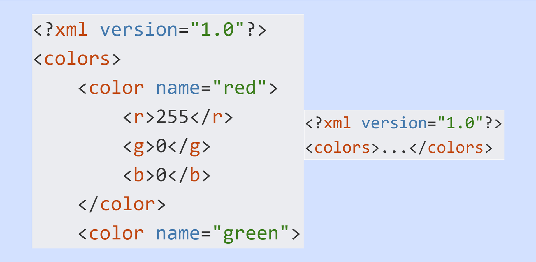 ​Neatly display XML files and collapse elements