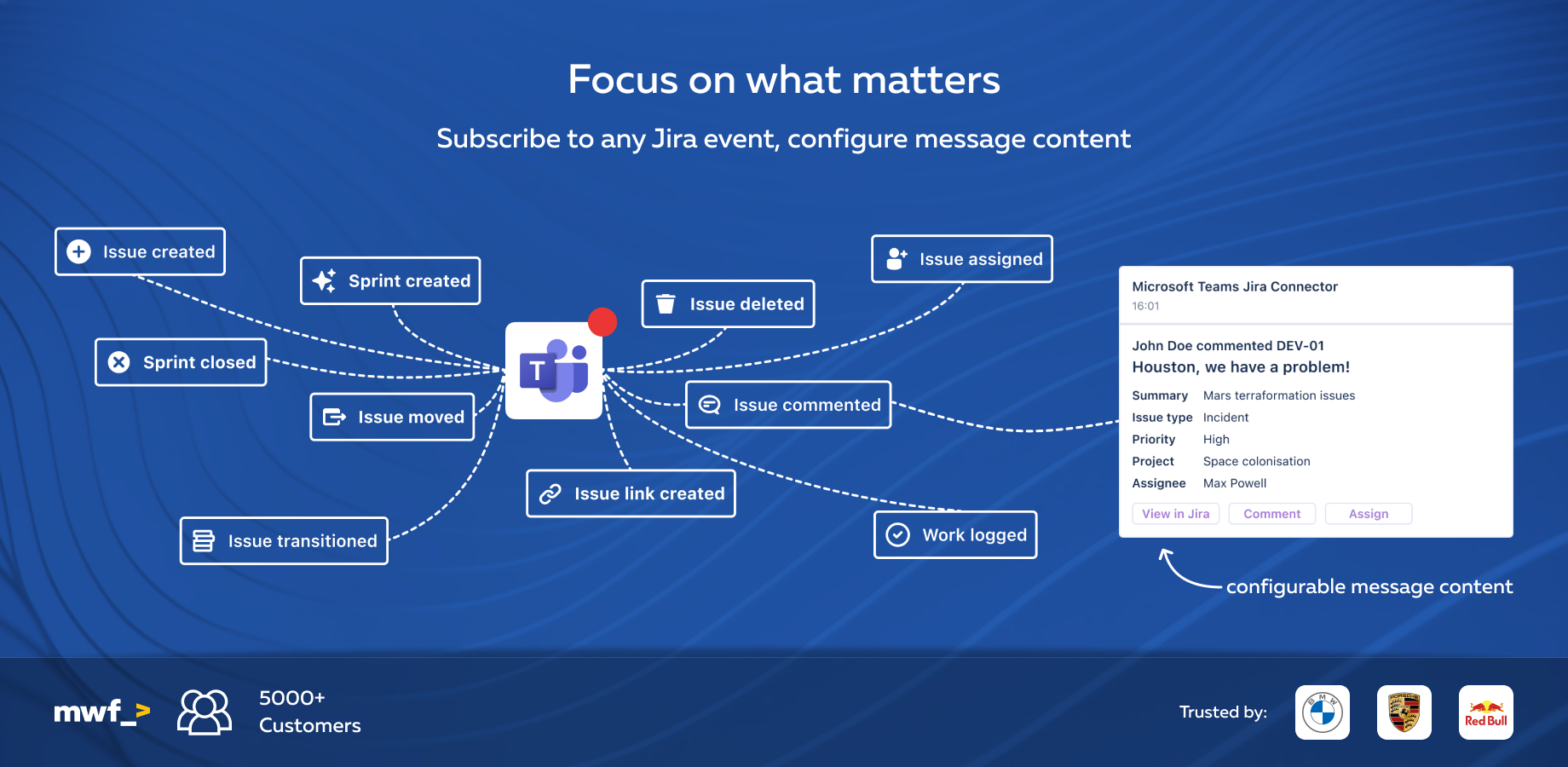 Elevate your team's productivity with flexible config options for the Microsoft Teams and Jira integration. Tailor the workflow for your team's needs for improved efficiency and results.