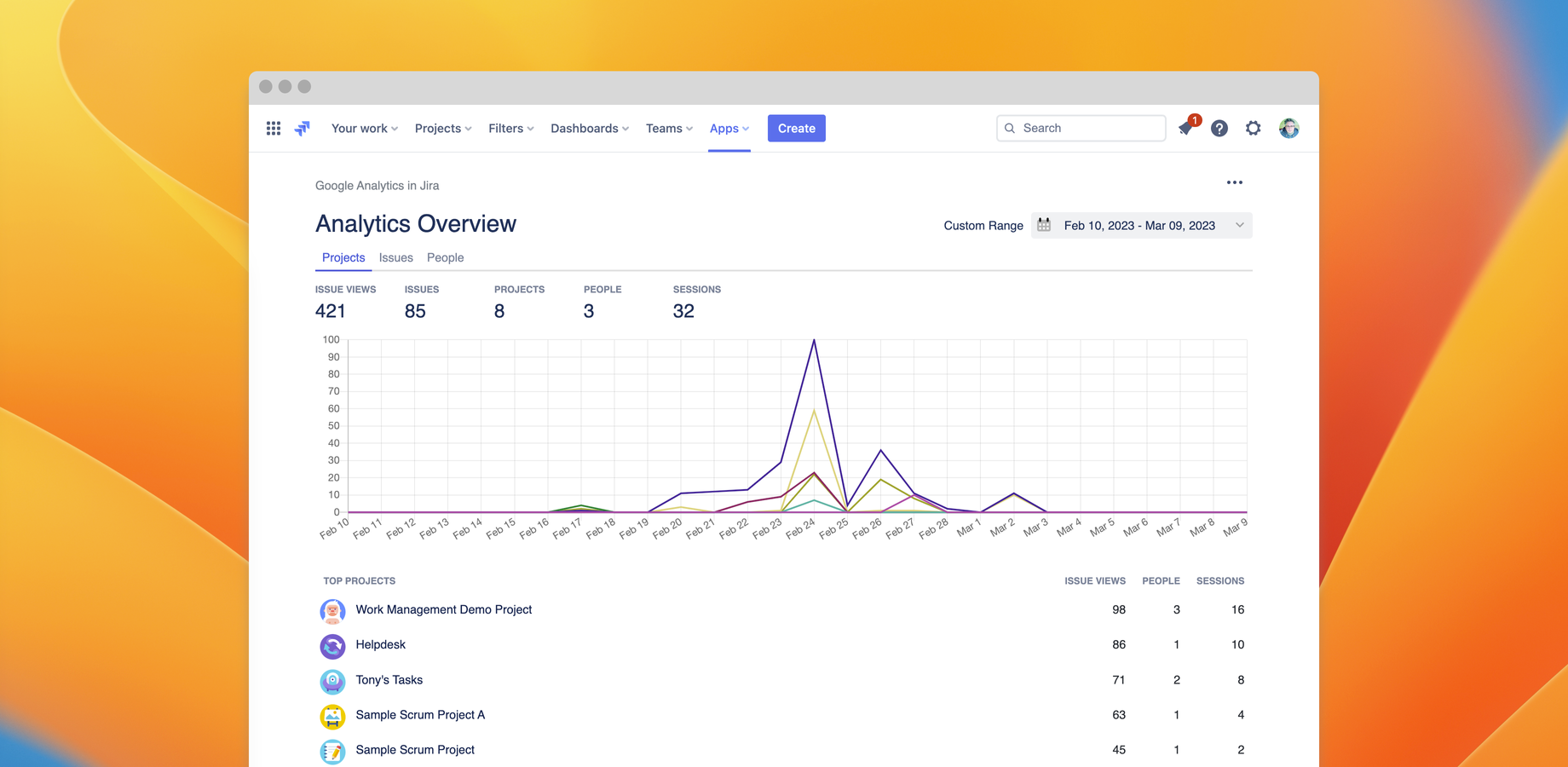 Analytics Overview
