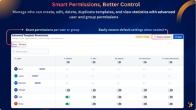 Smart Permissions, Better Control