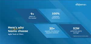Spend 2-4% more on your Jira and save up millions from efficiency gains