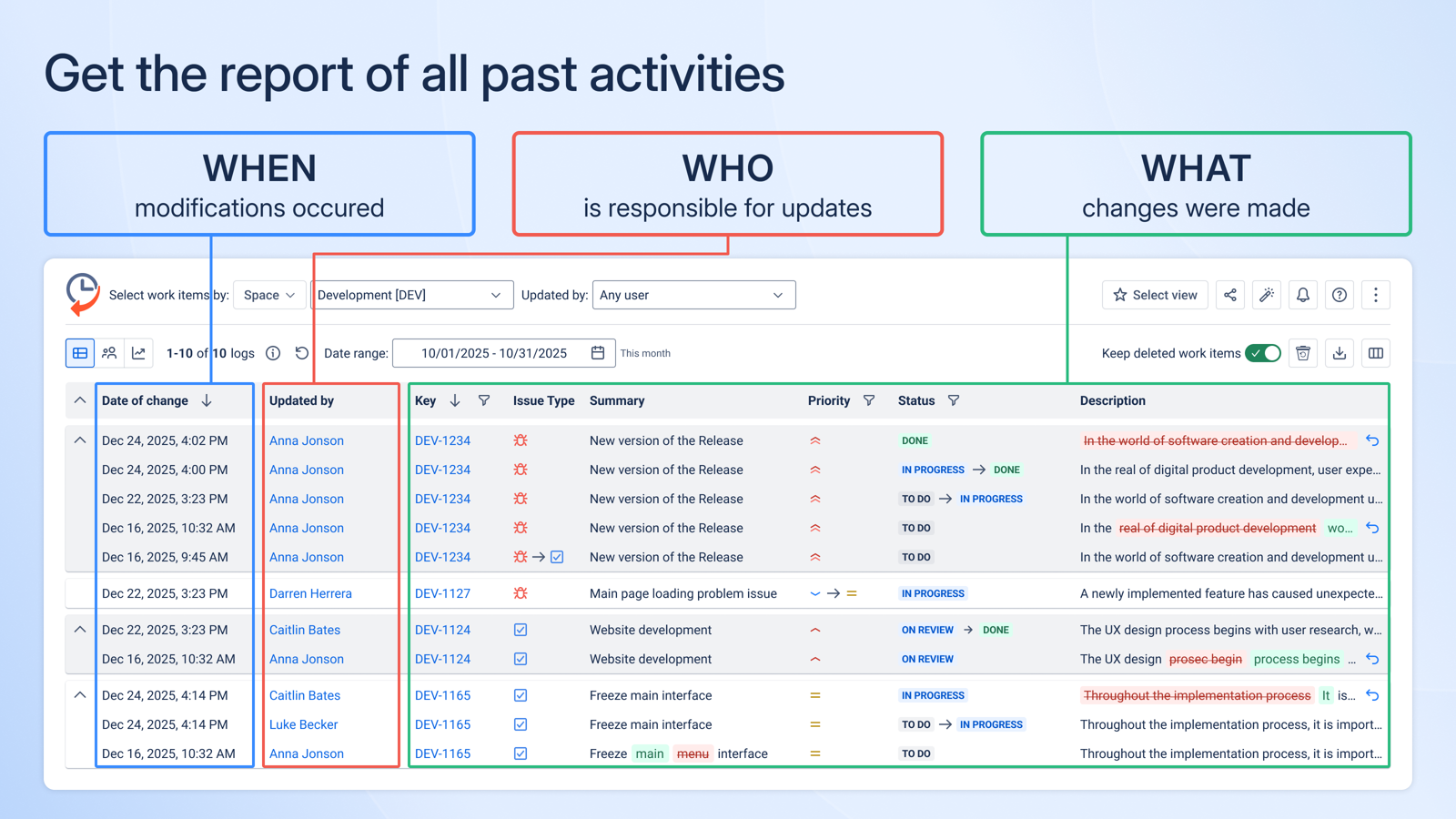 Explore issue history for all Jira tasks. Choose fields, set a date range, and structure your report with ease. Get Jira work item history easily