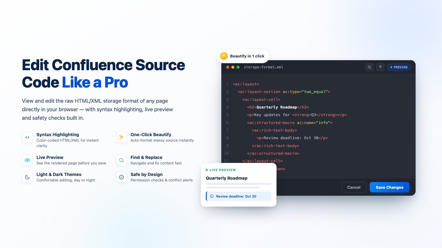 The editor interface showing syntax-highlighted HTML source of a Confluence page, with toolbar controls for Wrap, Beautify, Find/Replace, Preview, and theme switching