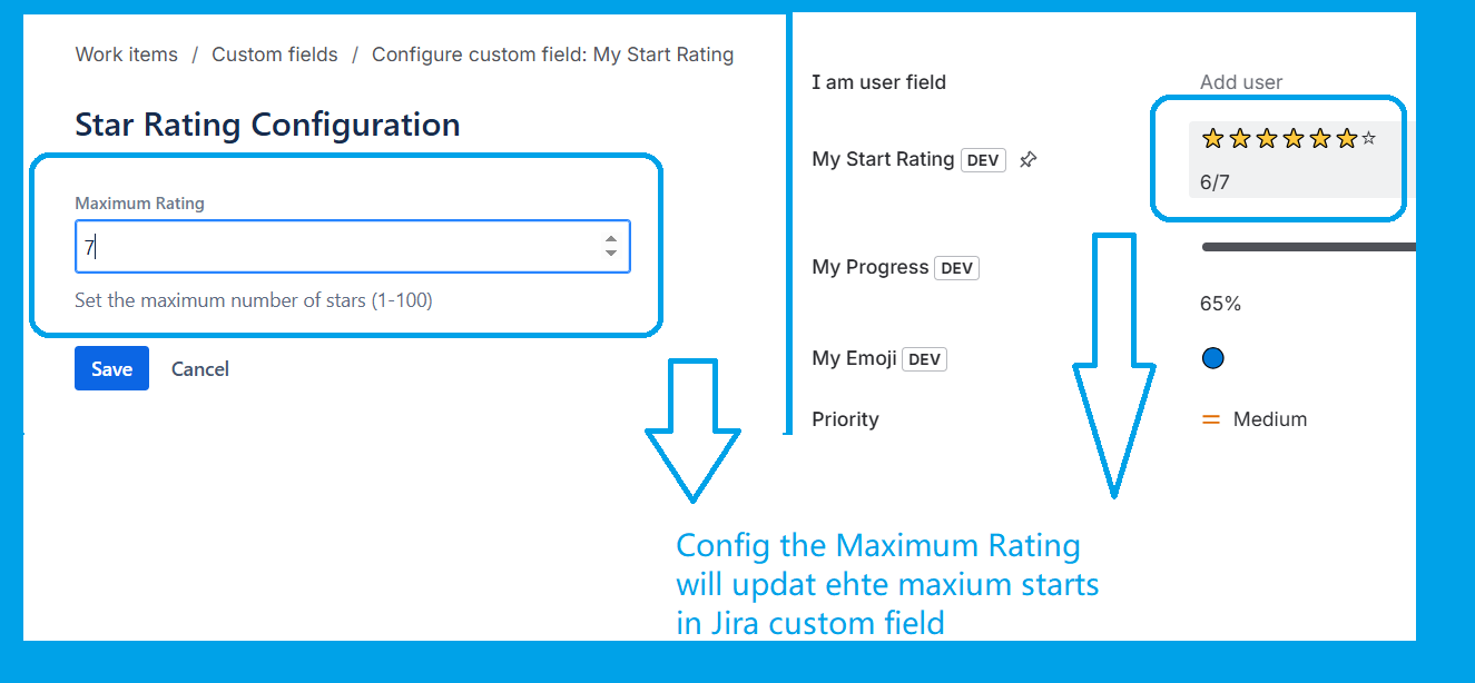 Rating for the issue with highlighted starts