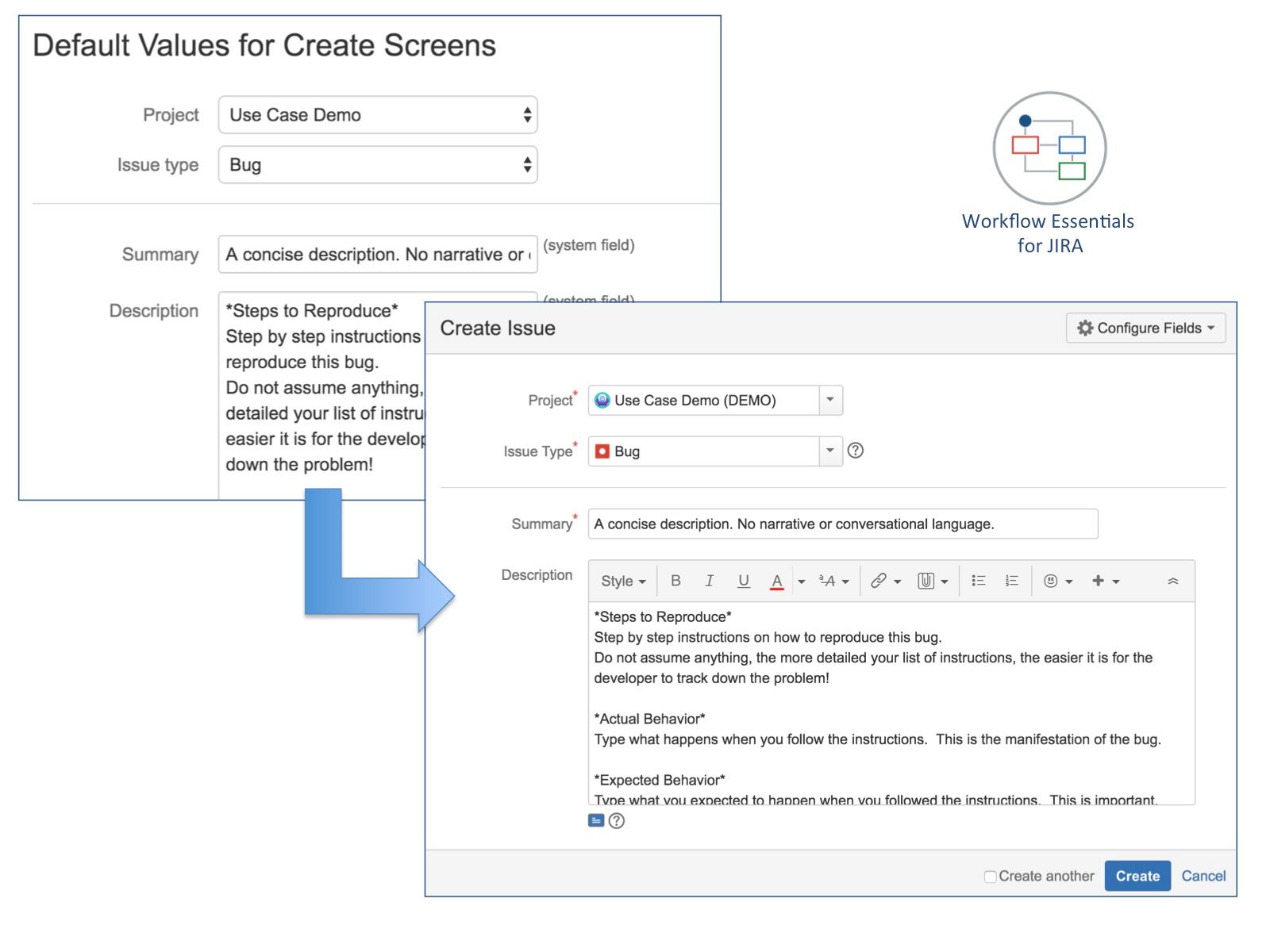 In the example screenshot you see that the Summary and Description of "Bugs" have a default value pre-filled. This can improve the quality for bug reports.