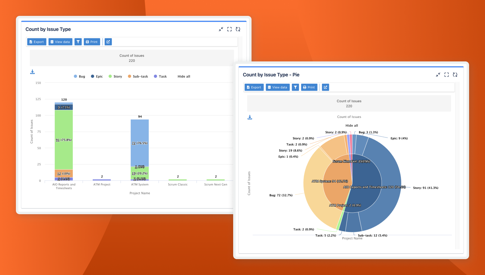 Wide variety of report types with an easy-to-use time entry interface and time approval process.
