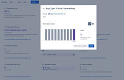 Track open vulnerabilities using the Snyk app for Compass