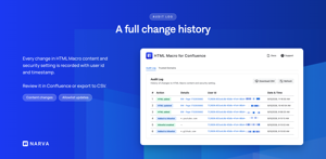 HTML Macro Audit log features keeps track of every change in HTML content and security settings.