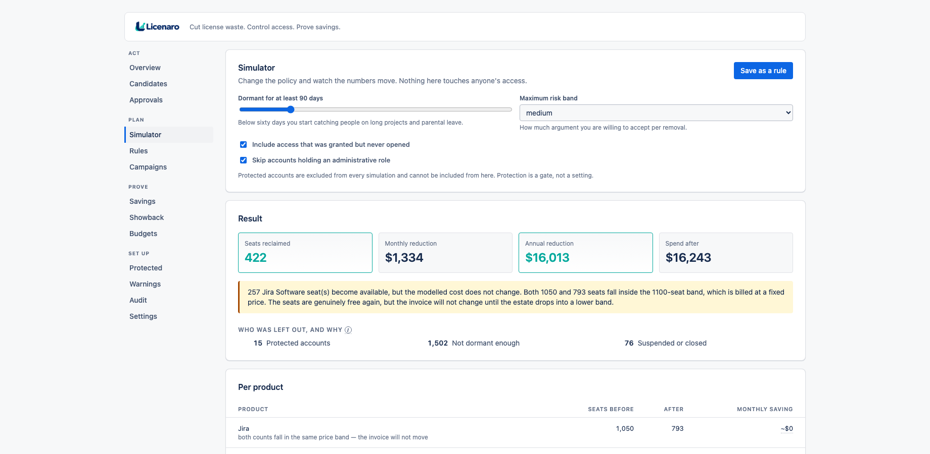 422 seats and $16,013 a year — with a warning that 257 Jira seats come free without changing the bill.
