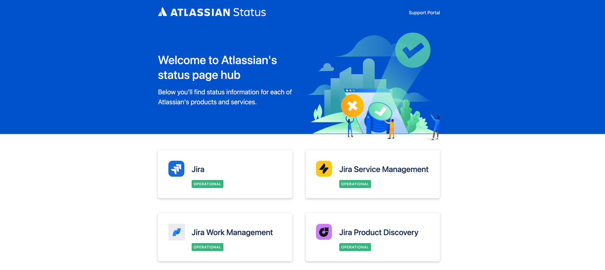 Atlassian status page