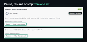Project settings, Schedules in this project: the active schedule, with its customer, cadence and the request it raised, has Pause and Stop this schedule; one a project admin paused has Resume and Stop this schedule.
