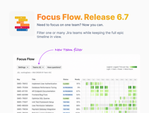 Filter one or many Jira teams while keeping the full epic timeline in view.
