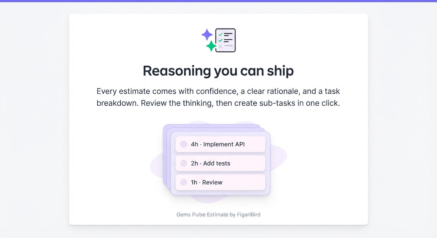 Each estimate includes confidence level, reasoning, and a proposed task breakdown. Create sub-tasks from the breakdown in one click.