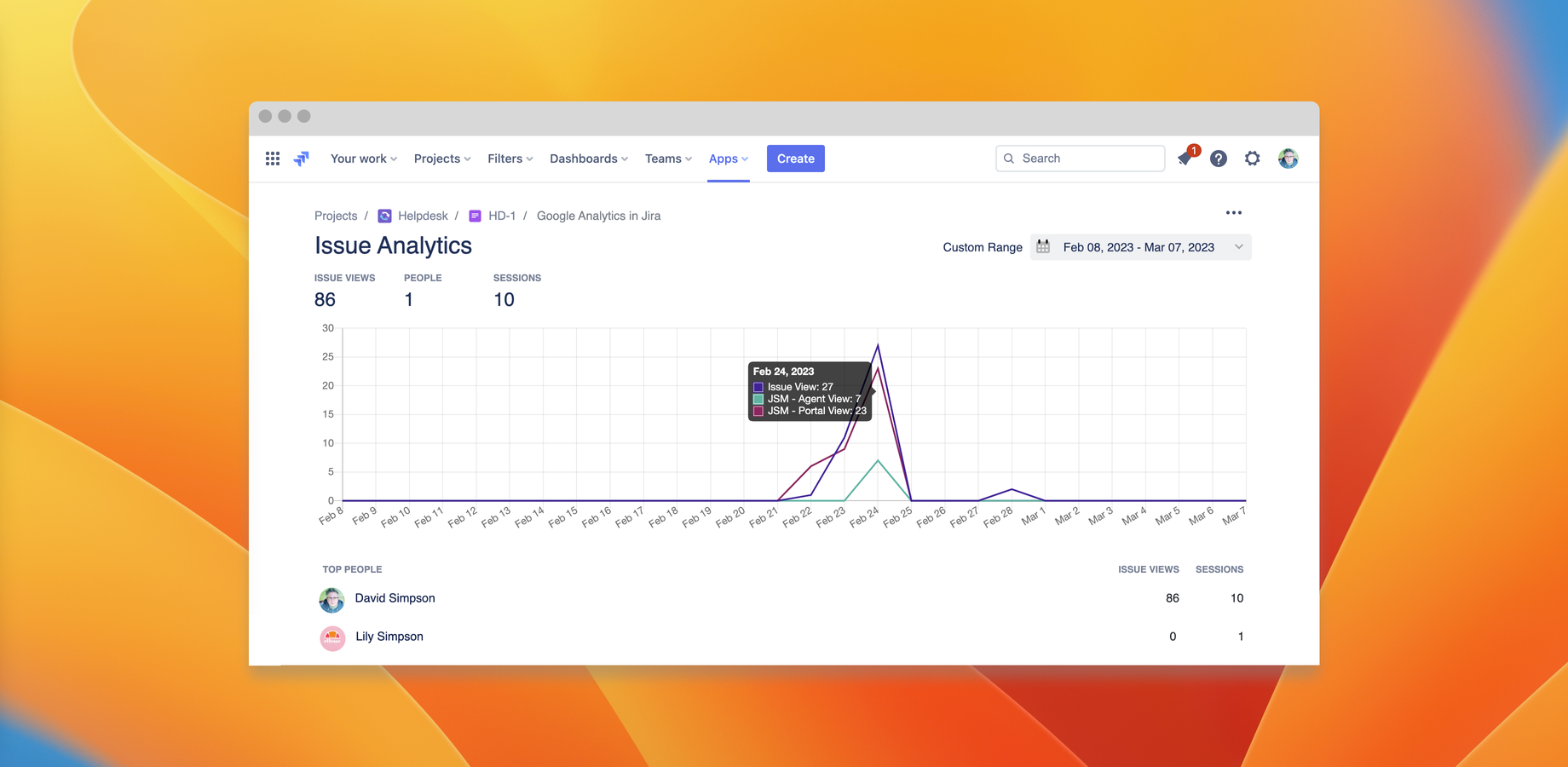 Issue Analytics