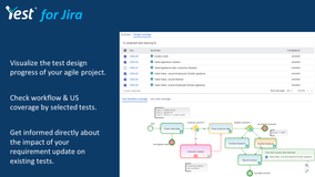 In Jira, visualize the test design progress of your agile project