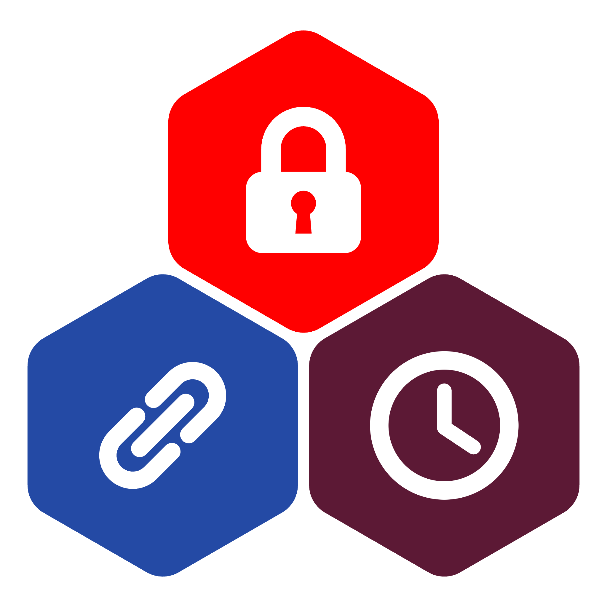 ISMS with Jira & Confluence