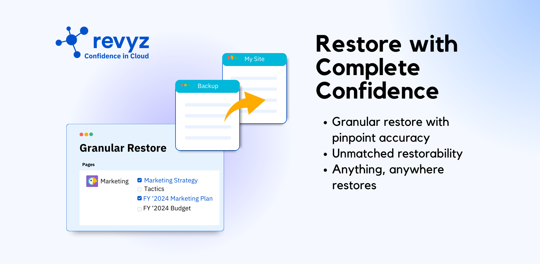Instant granular restore