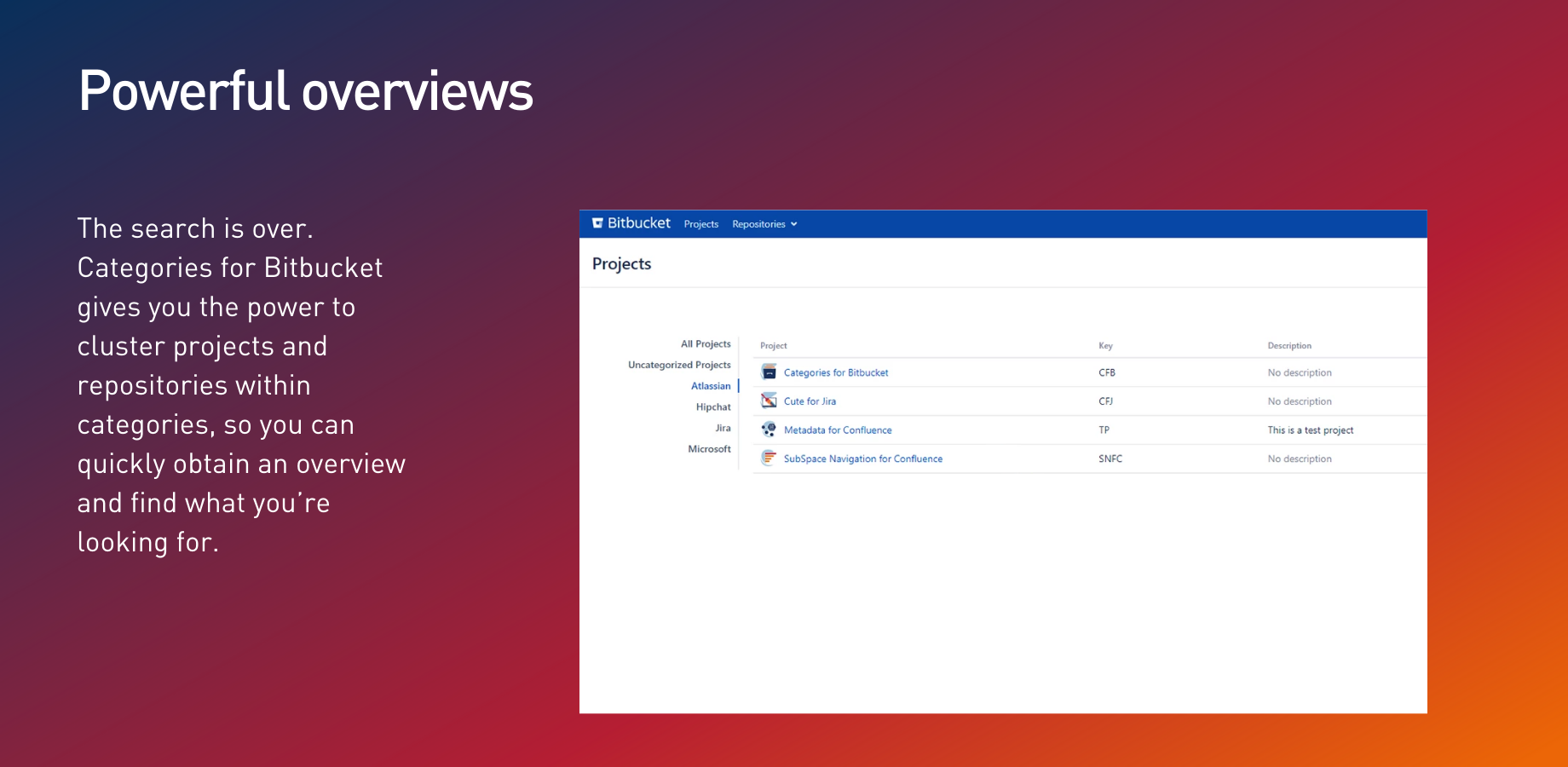 List of projects by selected category "Atlassian".